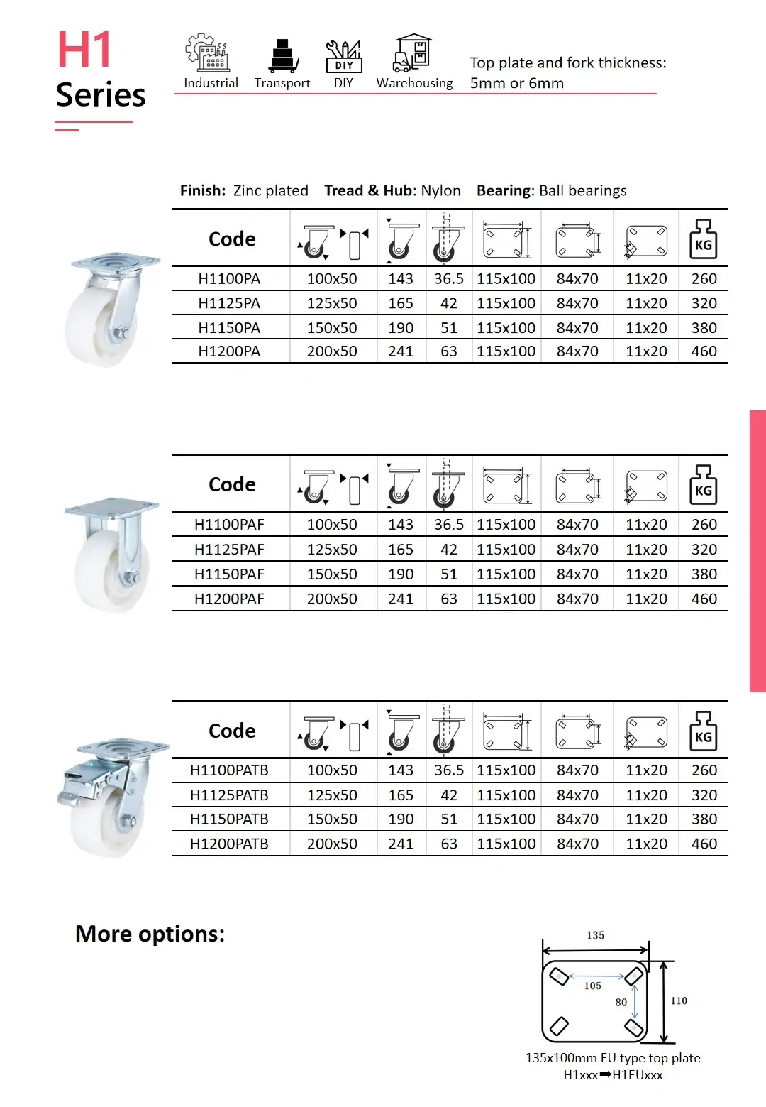 Product specification sheet for the Wheelsway H1 Series heavy duty caster wheels with white Nylon tread and hub with ball bearings. The table presents swivel, fixed, side brake and total brake models in four sizes ranging from 100mm to 200mm wheel diameter. Each listing includes product codes, height, mounting plate dimensions, bolt spacing, hole size, and weight capacity. Bottom section displays 135x110mm European type top plate option.