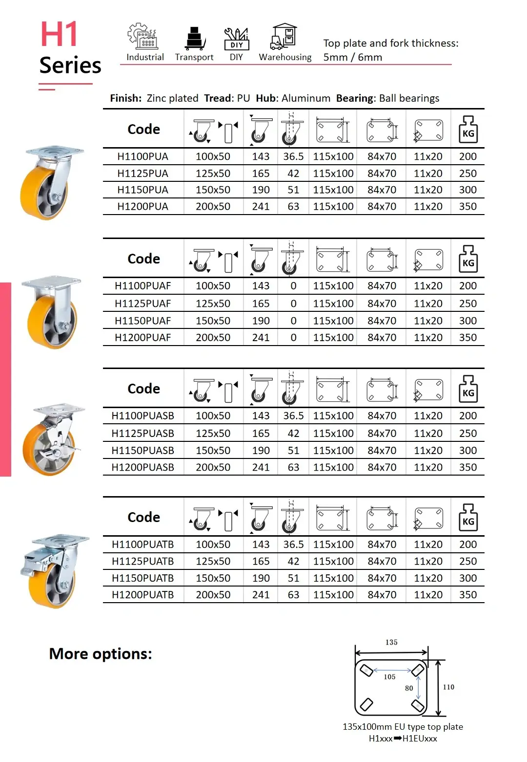 Product specification sheet for the Wheelsway H1 Series heavy duty caster wheels with orange PU tread and silver color aluminum hub with ball bearings. The table presents swivel, fixed, side brake and total brake models in four sizes ranging from 100mm to 200mm wheel diameter. Each listing includes product codes, height, mounting plate dimensions, bolt spacing, hole size, and weight capacity. Bottom section displays 135x110mm European type top plate option.