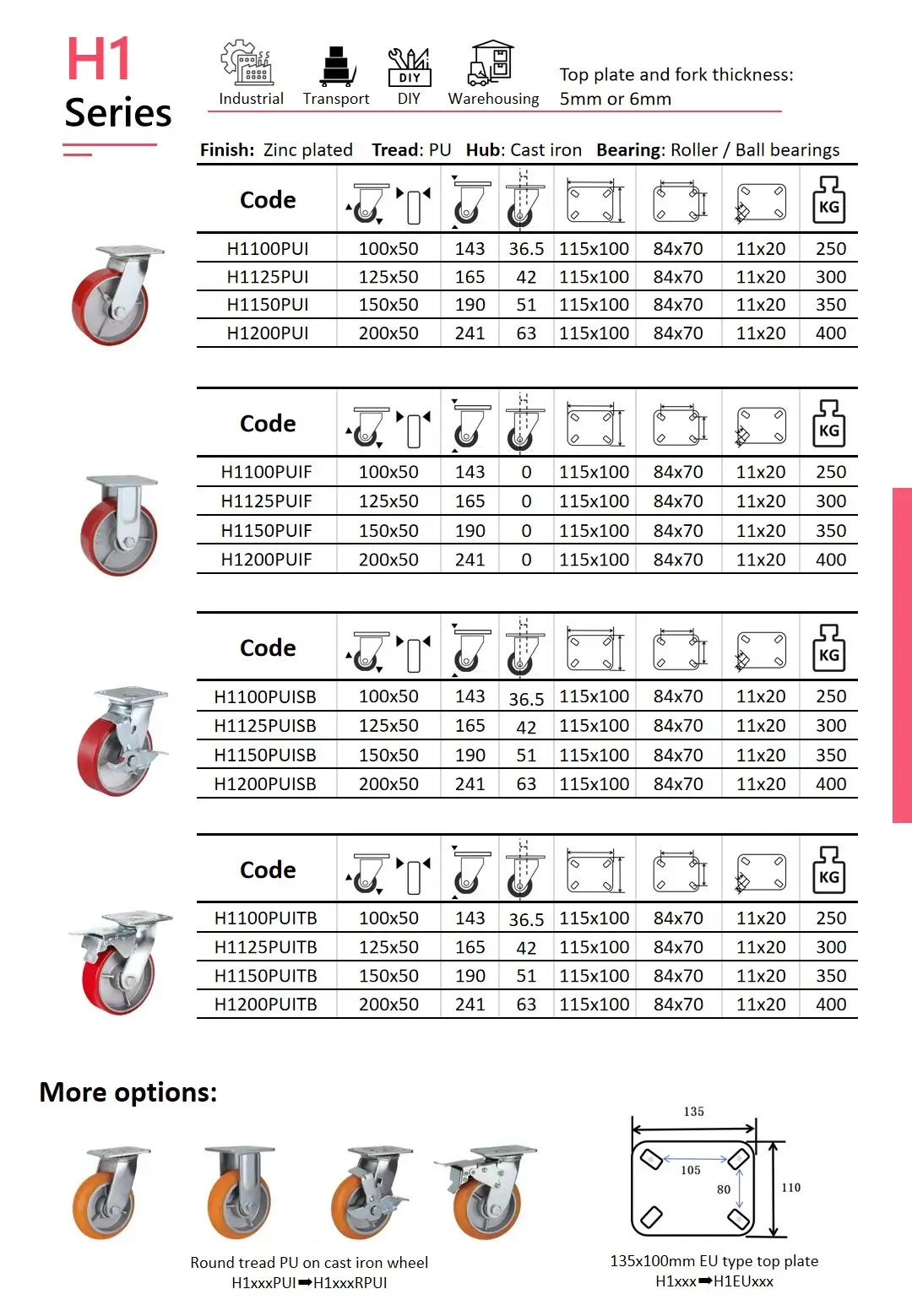 Product specification sheet for the Wheelsway H1 Series heavy duty caster wheels with red color PU tread and cast iron hub, and roller bearing, ball bearings options. The table presents swivel, fixed, side brake and total brake models in four sizes ranging from 100mm to 200mm wheel diameter. Each listing includes product codes, height, mounting plate dimensions, bolt spacing, hole size, and weight capacity. Bottom section displays optional round tread orange color PU on cast iron wheel version and 135x110mm European type top plate option.