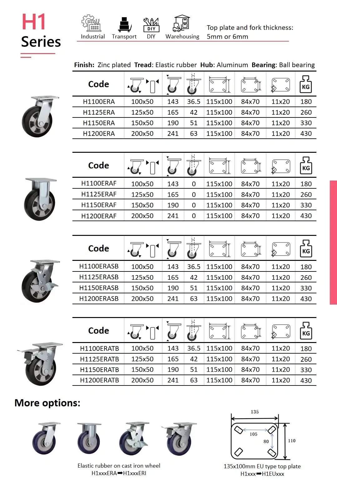 Product specification sheet for the Wheelsway H1 Series heavy duty caster wheels with black elastic rubber tread and silver color aluminum hub with ball bearings. The table presents swivel, fixed, side brake and total brake models in four sizes ranging from 100mm to 200mm wheel diameter. Each listing includes product codes, height, mounting plate dimensions, bolt spacing, hole size, and weight capacity. Bottom section displays 135x110mm European type top plate option.