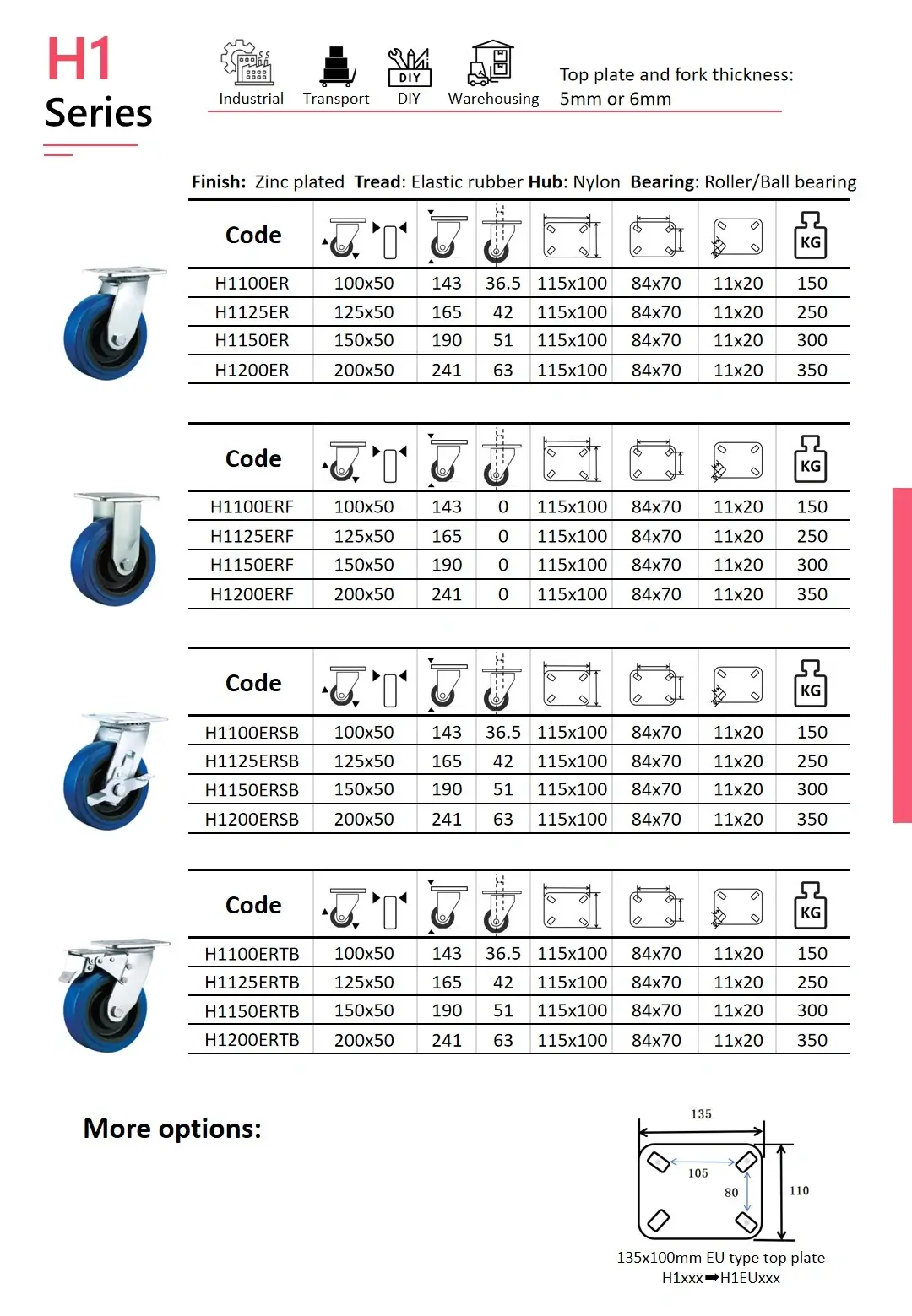 Product specification sheet for the Wheelsway H1 Series heavy duty caster wheels with blue elastic rubber tread and black Nylon hub, and roller bearing, ball bearings options. The table presents swivel, fixed, side brake and total brake models in four sizes ranging from 100mm to 200mm wheel diameter. Each listing includes product codes, height, mounting plate dimensions, bolt spacing, hole size, and weight capacity. Bottom section displays 135x110mm European type top plate option.
