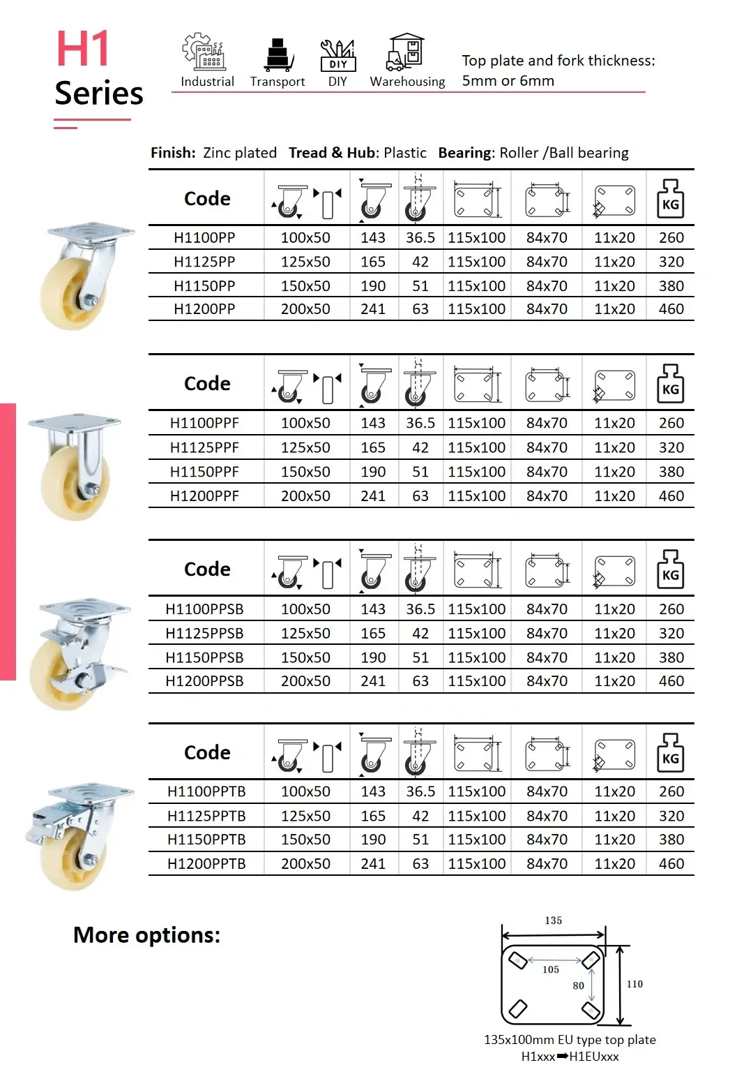 Product specification sheet for the Wheelsway H1 Series heavy duty caster wheels with whit Nylon tread and hub with ball bearings. The table presents swivel, fixed, side brake and total brake models in four sizes ranging from 100mm to 200mm wheel diameter. Each listing includes product codes, height, mounting plate dimensions, bolt spacing, hole size, and weight capacity. Bottom section displays 135x110mm European type top plate option.