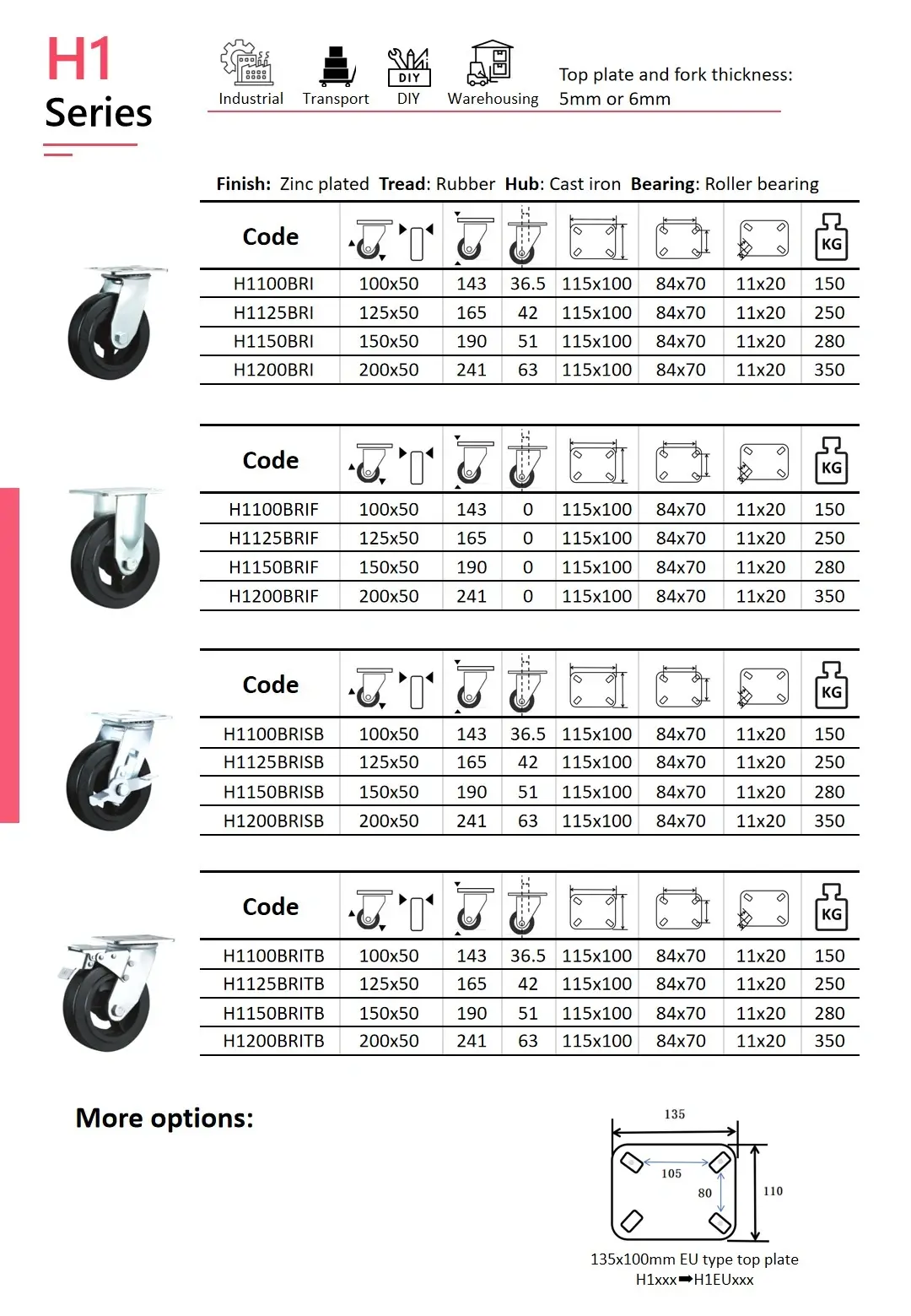 Product specification sheet for the Wheelsway H1 Series heavy duty caster wheels with black rubber tread and black cast iron hub with roller bearing. The table presents swivel, fixed, side brake and total brake models in four sizes ranging from 100mm to 200mm wheel diameter. Each listing includes product codes, height, mounting plate dimensions, bolt spacing, hole size, and weight capacity. Bottom section displays 135x110mm European type top plate option.