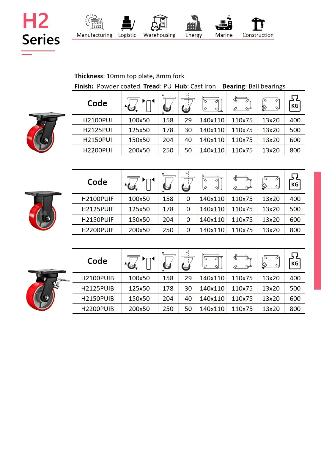Product specification sheet for the Wheelsway H2 Series heavy duty caster wheels with red PU tread and silver color cast iron hub with ball bearings. The table presents swivel, fixed and total brake models in four sizes ranging from 100mm to 200mm wheel diameter. Each listing includes product codes, height, mounting plate dimensions, bolt spacing, hole size, and weight capacity.