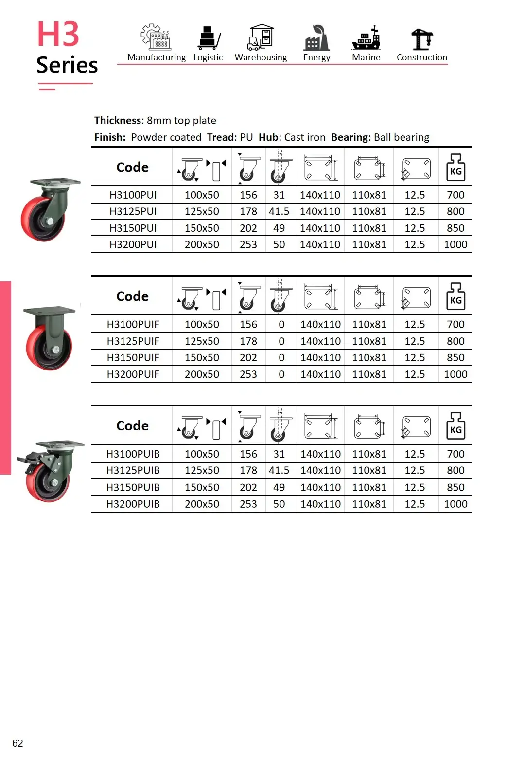 Product specification sheet for the Wheelsway H3 Series heavy duty caster wheels with red PU tread and black color cast iron hub with ball bearings. The table presents swivel, fixed and total brake models in four sizes ranging from 100mm to 200mm wheel diameter. Each listing includes product codes, height, mounting plate dimensions, bolt spacing, hole size, and weight capacity.