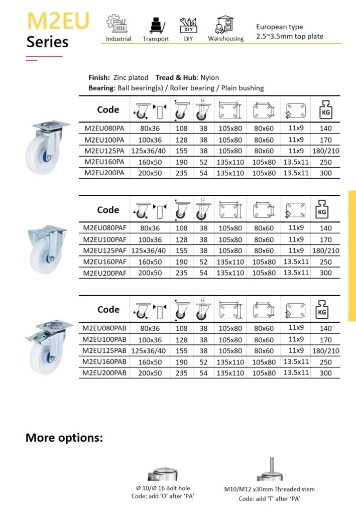 Product specification sheet for the Wheelsway M2EU Series caster wheels with white Nylon tread and hub, and plain bushing, roller bearing, ball bearings options. The table presents swivel, fixed, and braking models in five sizes ranging from 80mm to 200mm wheel diameter. Each listing includes product codes, height, mounting plate dimensions, bolt spacing, hole size, and weight capacity. Bottom section displays optional bolt hole and threaded stem versions.