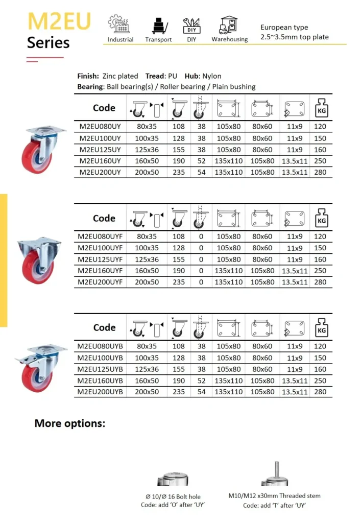 Product specification sheet for the Wheelsway M2EU Series caster wheels with red PU tread, white Nylon hub, and plain bushing, roller bearing, ball bearings options. The table presents swivel, fixed, and braking models in five sizes ranging from 80mm to 200mm wheel diameter. Each listing includes product codes, height, mounting plate dimensions, bolt spacing, hole size, and weight capacity. Bottom section displays optional bolt hole and threaded stem versions.