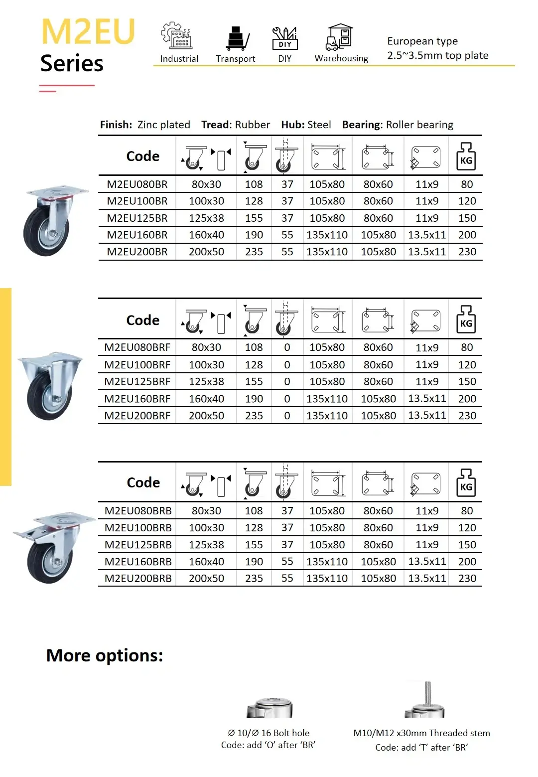Product specification sheet for the Wheelsway M2EU Series caster wheels with black rubber tread, zinc plated steel hub, and roller bearings. The table presents swivel, fixed, and braking models in five sizes ranging from 80mm to 200mm wheel diameter. Each listing includes product codes, height, mounting plate dimensions, bolt spacing, hole size, and weight capacity. Bottom section displays optional bolt hole and threaded stem versions.