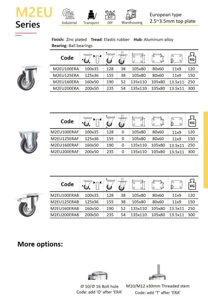 Product specification sheet for the Wheelsway M2EU Series caster wheels with black elastic rubber tread, silver aluminum hub, and ball bearings. The table presents swivel, fixed, and braking models in five sizes ranging from 100mm to 200mm wheel diameter. Each listing includes product codes, height, mounting plate dimensions, bolt spacing, hole size, and weight capacity. Bottom section displays optional bolt hole and threaded stem versions.