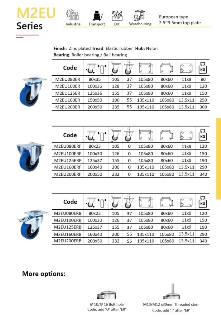 Product specification sheet for the Wheelsway M2EU Series caster wheels with blue elastic rubber tread, black Nylon hub, and roller bearing or ball bearings. The table presents swivel, fixed, and braking models in five sizes ranging from 80mm to 200mm wheel diameter. Each listing includes product codes, height, mounting plate dimensions, bolt spacing, hole size, and weight capacity. Bottom section displays optional bolt hole and threaded stem versions.