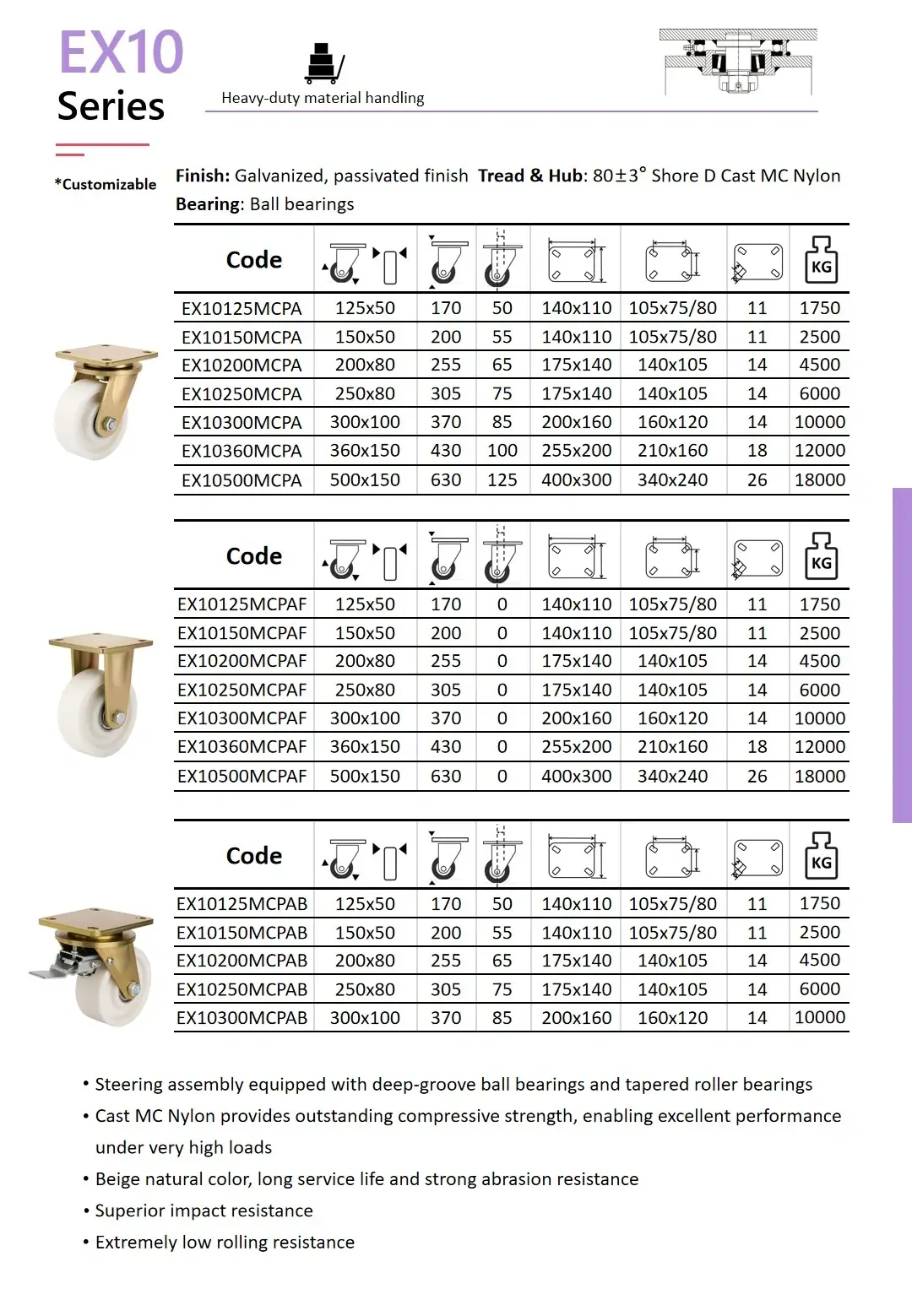 wheelsway EX10 Series caster catalog page showcasing extra heavy-duty beige MC Nylon wheels with galvanized finish and ball bearings. Includes swivel, fixed, and braked caster models with wheel sizes from 125 mm to 500 mm, supporting loads up to 18,000 kg, with detailed tables of technical specifications.