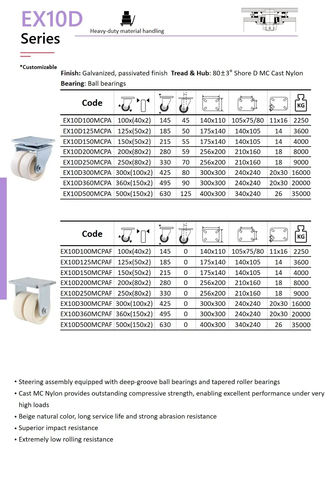 wheelsway EX10D Series caster catalog page displaying dual-wheel MC Cast Nylon casters with galvanized finish and ball bearings. Tables feature swivel and fixed models from 100 mm to 500 mm, with load capacities up to 35,000 kg, plus full technical specs and mounting dimensions.