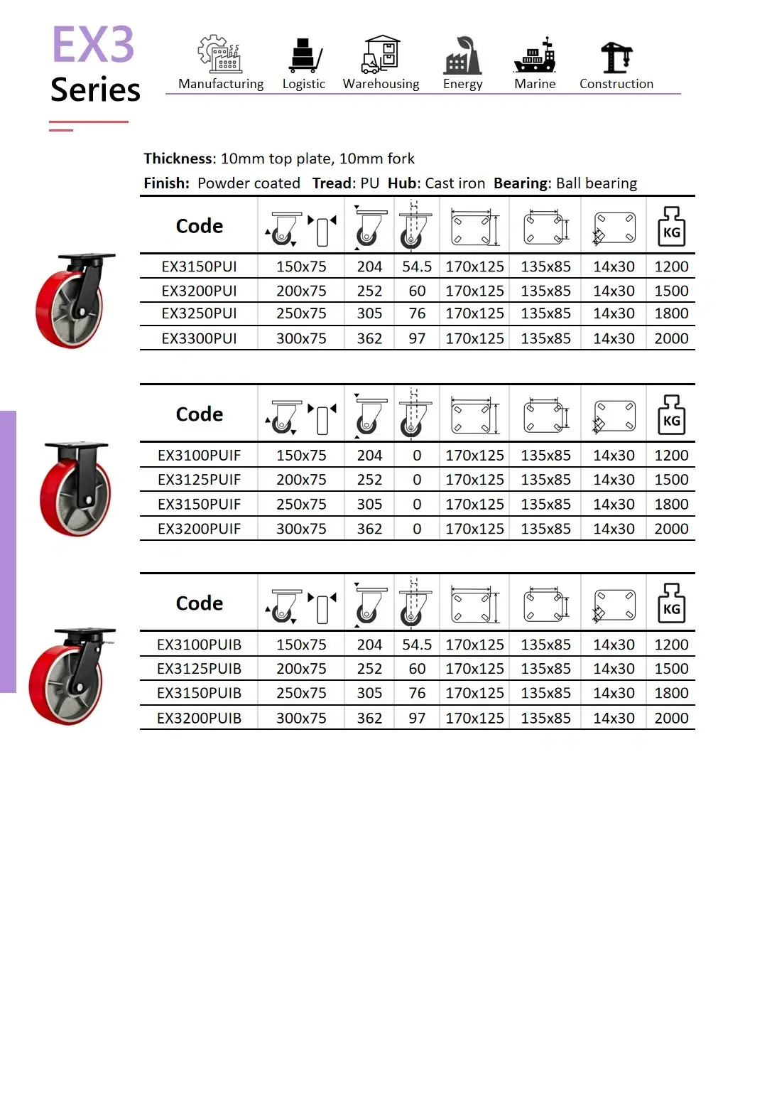 Catalog page for wheelsway EX3 Series heavy-duty caster wheels with red polyurethane tread and cast iron hub. Shows three tables with models categorized by type: swivel, fixed, and braked, each listing dimensions, weight capacities up to 2000 kg, and mounting specifications. Suitable for industrial use in sectors like manufacturing, logistics, and energy.