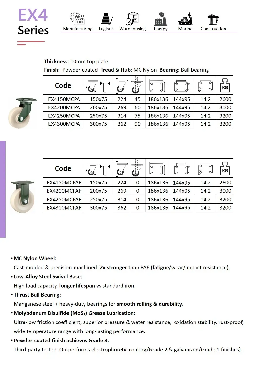 wheelsway EX4 Series caster catalog page showing MC Nylon tread and hub wheels with ball bearings and powder-coated finish. Tables display fixed and swivel caster models in sizes ranging from 150 mm to 300 mm, with high load capacities up to 3200 kg and detailed mounting dimensions.