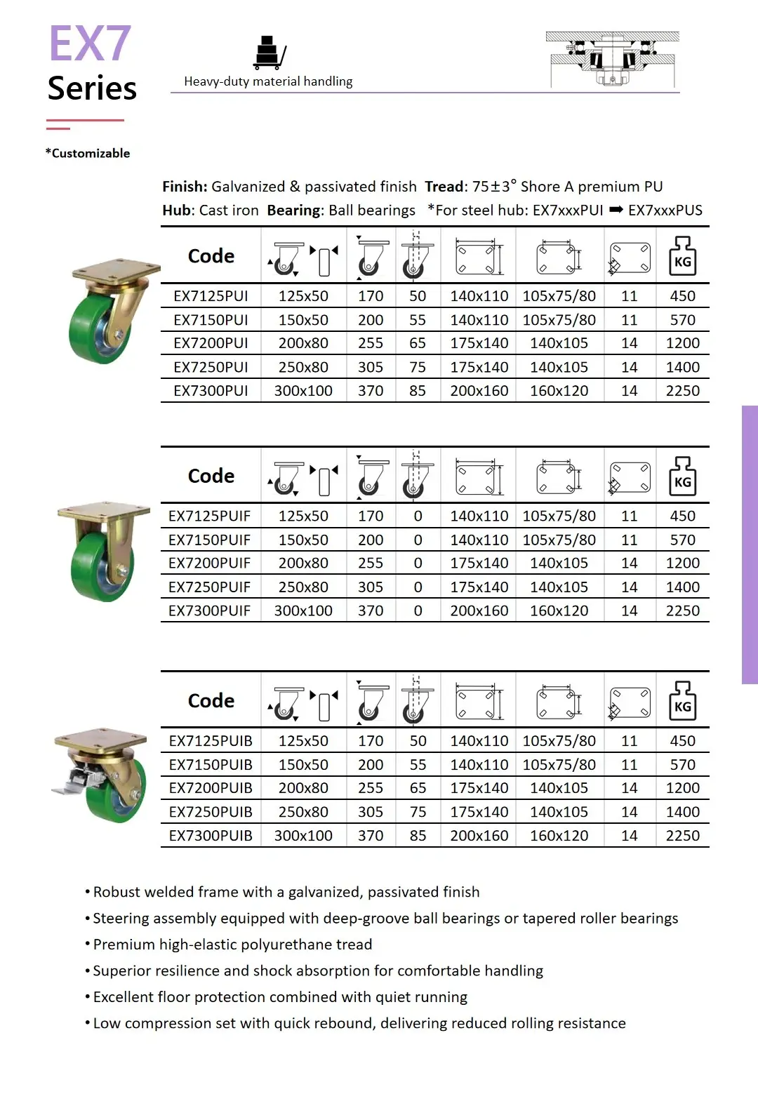 Product catalog for the wheelsway EX7 Series of industrial casters, built with PU tread, cast iron hub, and deep-groove ball bearings. Technical tables show model codes and specifications across multiple configurations. The page highlights premium performance features like quiet operation and floor protection.