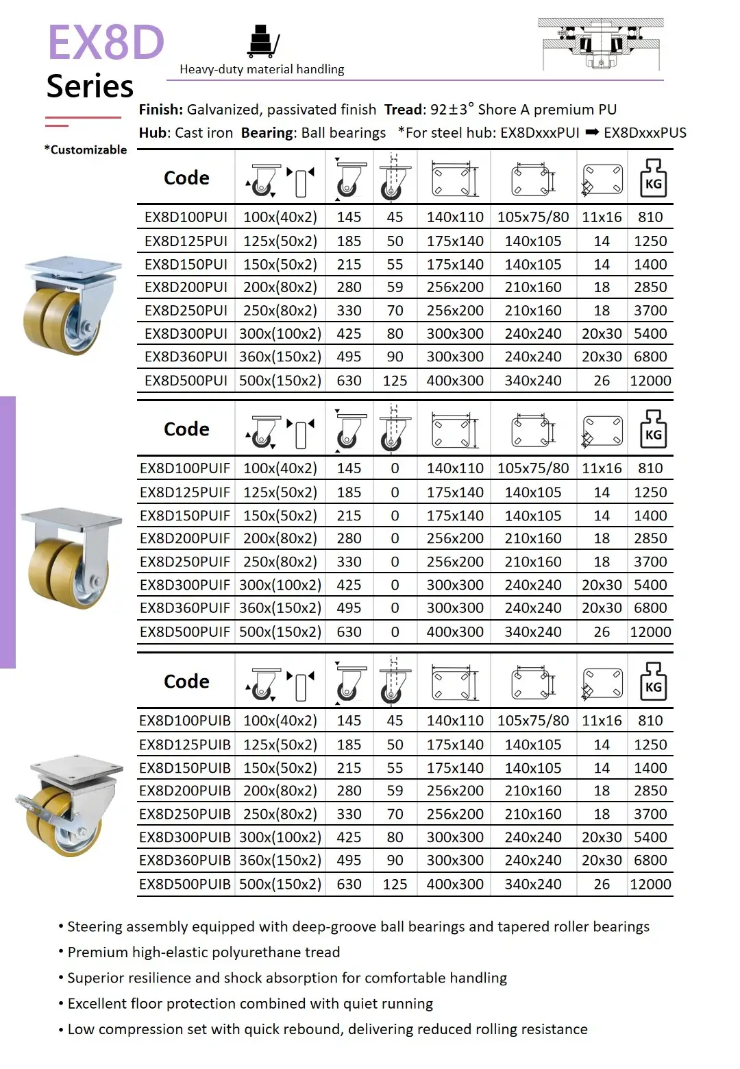 wheelsway EX8D Series caster catalog page showing extra heavy-duty dual-wheel polyurethane casters with gold-colored treads and galvanized finish. Three tables detail swivel, fixed, and brake models ranging from 100 mm to 500 mm in diameter, with load capacities up to 12,000 kg and full technical specs.