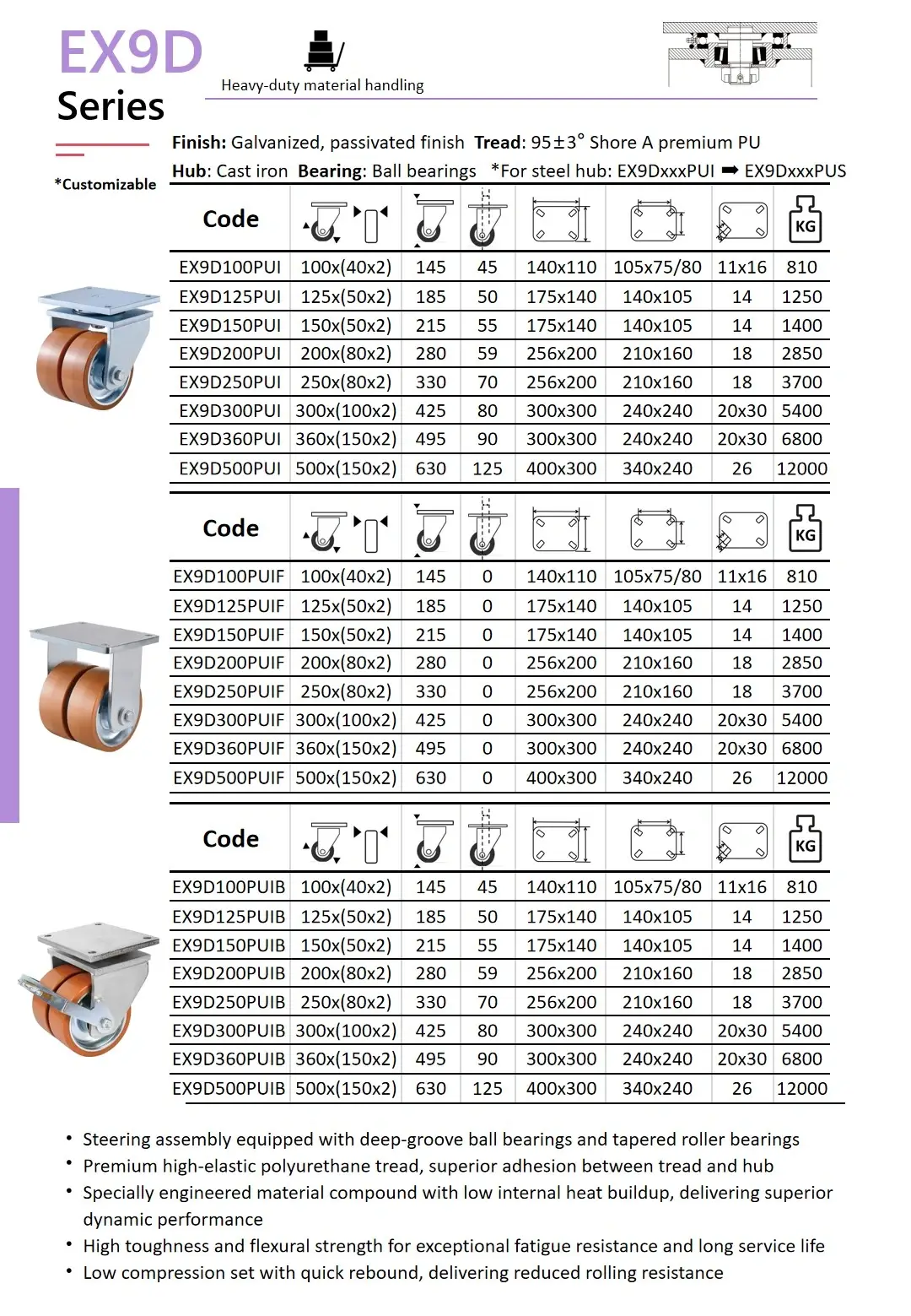 wheelsway EX9D Series caster catalog page displaying dual-wheel extra heavy-duty polyurethane casters with galvanized, passivated finish and steel hubs. Tables list swivel, fixed, and brake models with sizes ranging from 100 mm to 500 mm, and load capacities up to 12,000 kg.