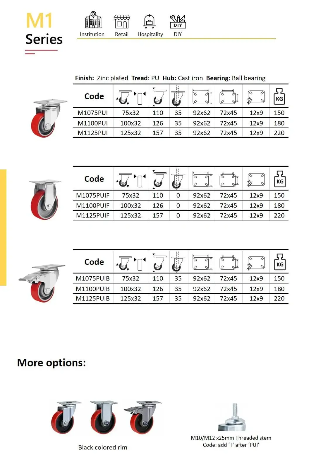 Product information sheet for the M1 Series caster wheels with PU tread and cast iron hub, featuring ball bearing. The chart includes three types: swivel, fixed, and swivel with brake, each available in three sizes of 75mm, 100mm and125mm. Specifications include wheel dimensions, overall height, mounting plate size, bolt spacing, hole size, and load capacity. Additional threaded stem option shown at the bottom.
