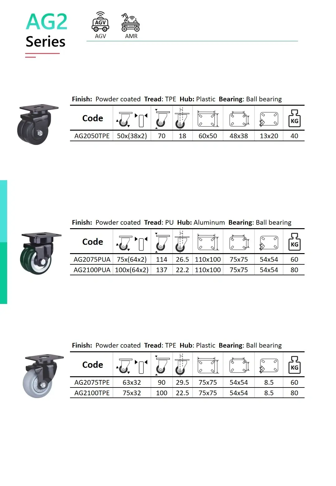 Catalog page for AG2 Series casters designed for AGVs and AMRs, showing various models with TPE or PU treads, plastic or aluminum hubs, and ball bearings. Includes technical tables for single and dual-wheel designs with load ratings from 40 to 80 kg.