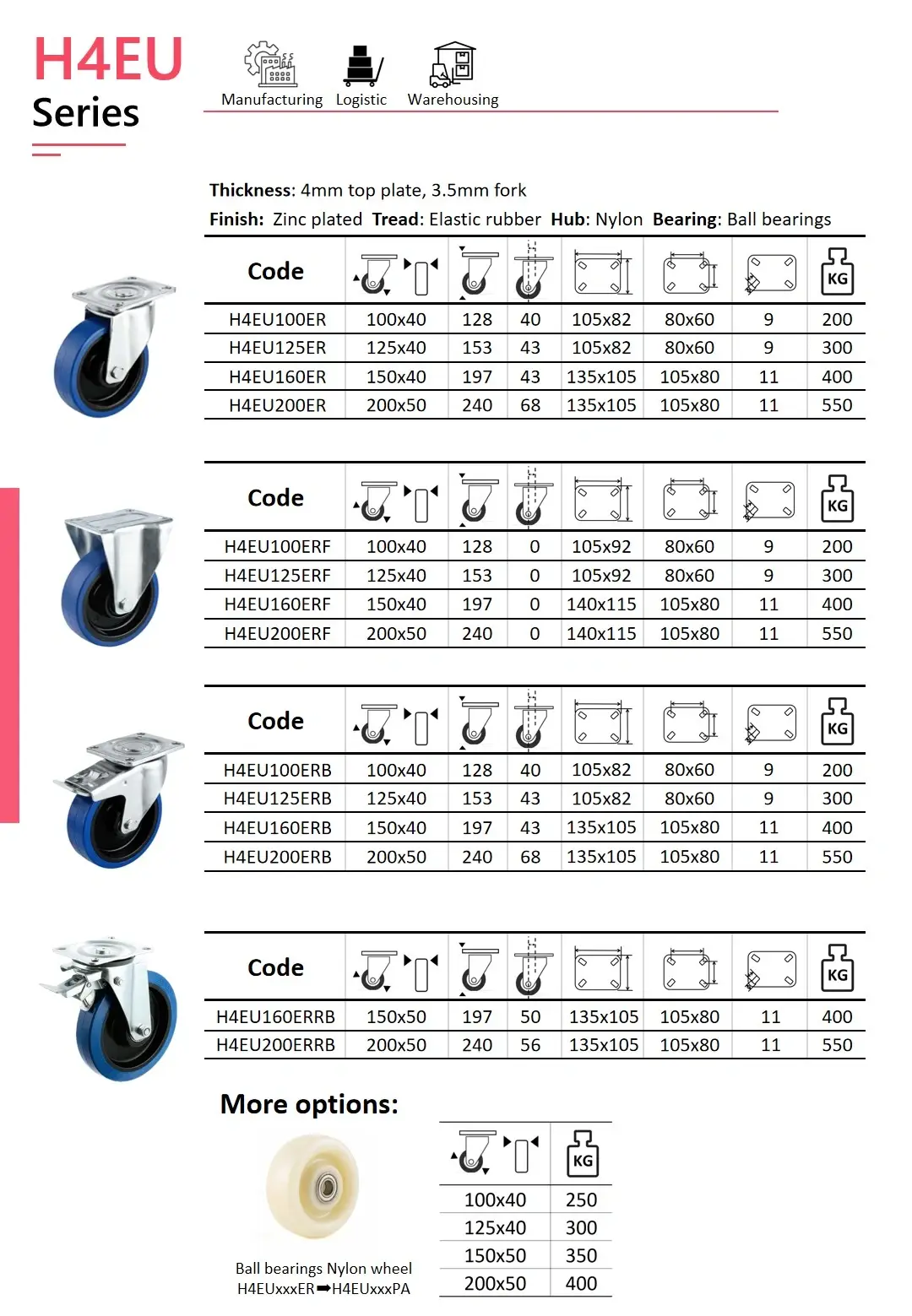 A catalog sheet of wheelsway H4EU caster wheels with elastic rubber tread, nylon hubs, and ball bearings, showing part codes, sizes, Nylon wheel option and load capacities.
