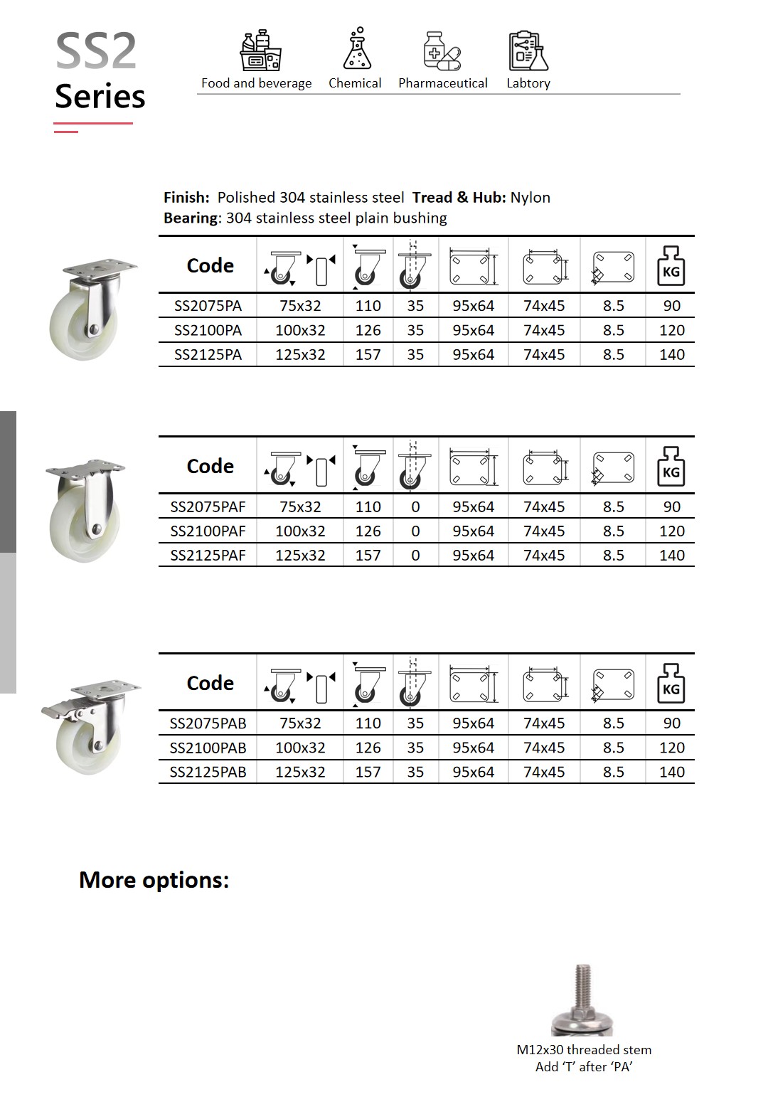 Product catalog page for Wheelsway SS2 Series american style medium duty stainless steel casters featuring white Nylon wheels, and stainless steel plain bushings. Includes specifications, load capacities, and mounting options.