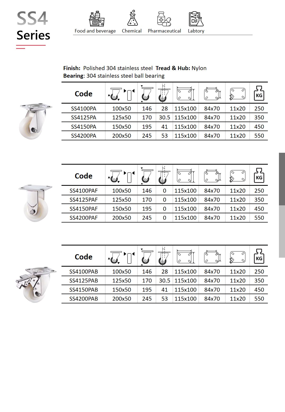 Product catalog page for Wheelsway SS4 Series american style heavy duty stainless steel casters featuring white Nylon wheels, and stainless steel ball bearings. Includes specifications, load capacities, and mounting options.